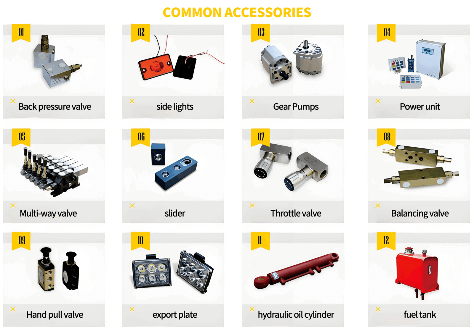 Peças de caminhão de lixo Peças de caminhão de lixo
